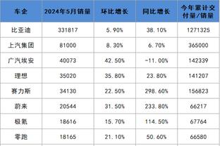 必威体育可靠么