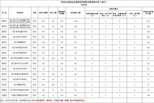 罗马诺：那不勒斯准备与波利塔诺续约三年半，他们拒绝了沙特报价